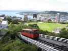 Wellington Java Power Tools Bootcamp