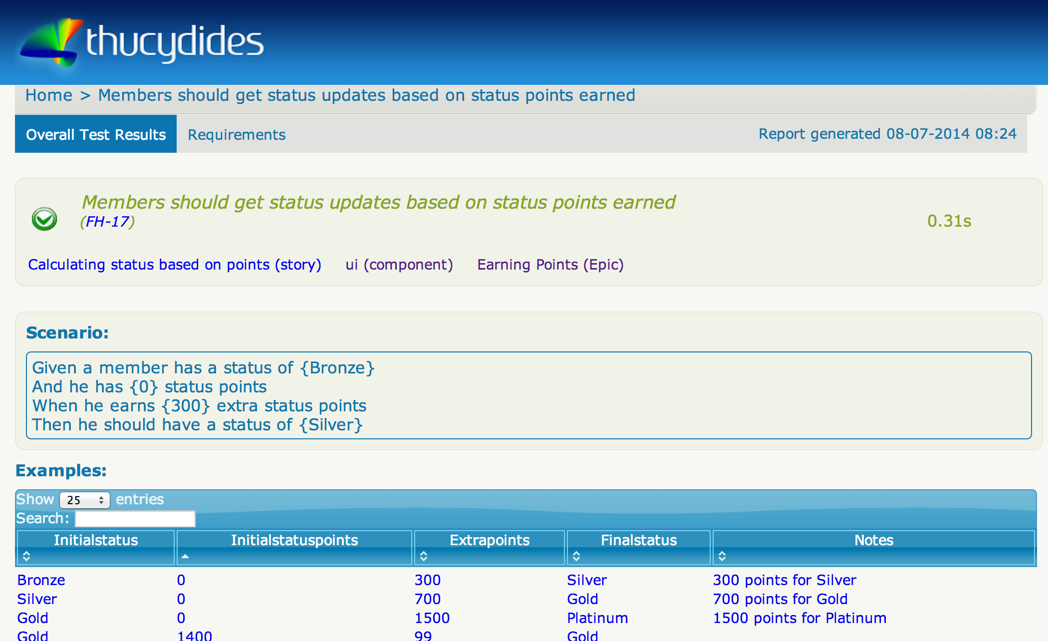 images/jira-test-report.png